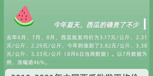 潍坊吃瓜传媒招聘信息,共筑传播新篇章