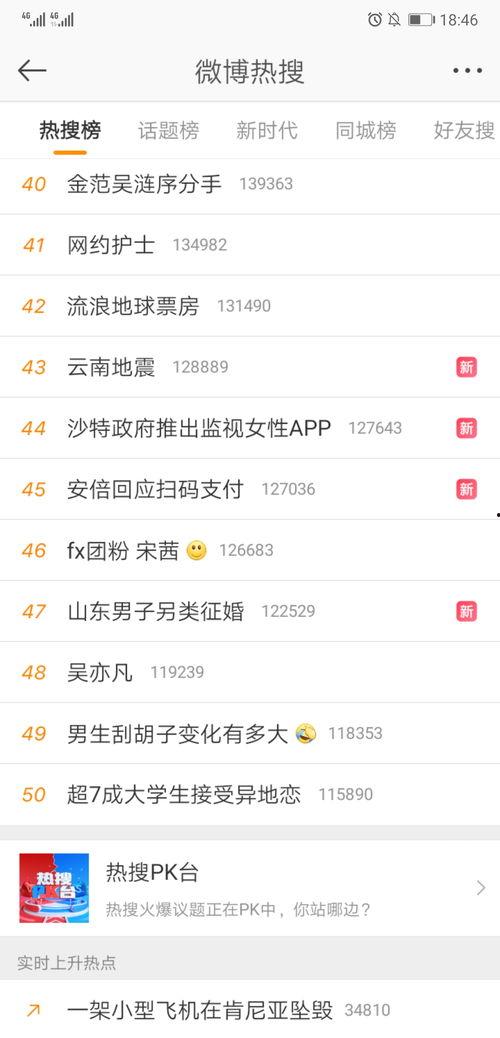 fx弟弟吃瓜,揭秘娱乐圈幕后真相